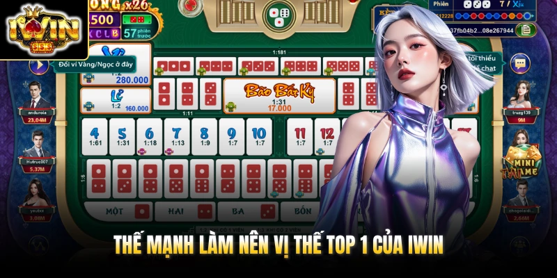 IWIN 16 Thế mạnh làm nên vị thế top 1 của IWIN